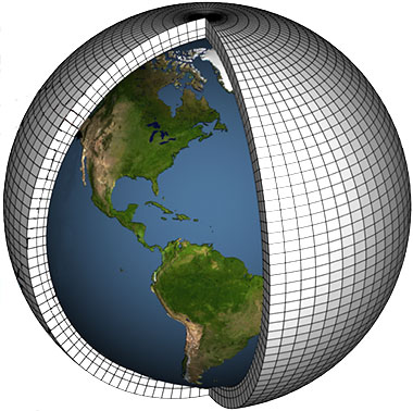 pr�vision num�riques